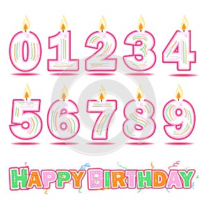 Birthday candle number and happy birthday text