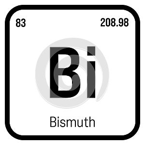 Bismuth, Bi, periodic table element photo