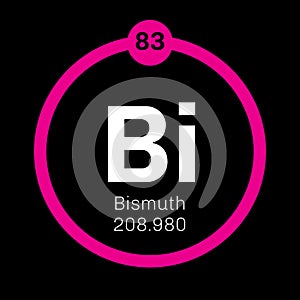 Bismuth chemical element