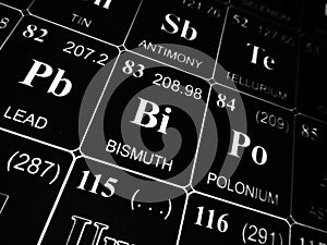 Bismuth on the periodic table of the elements