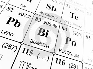 Bismuth on the periodic table of the elements