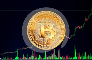 Bitcoin - bit coin BTC currency chart background