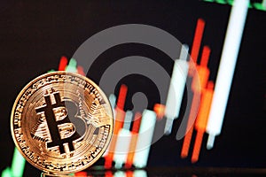 Bitcoin bullish chart rally