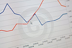 Bitcoin, crypto, digital currency. Financial Crisis Spain. Financial chart diagram