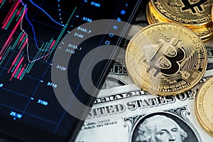 Bitcoin cryptocurrency and banknotes of one US dollar next to mobile phone showing candlestick chart.