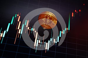 Bitcoin cryptocurrency coin on the background of the chart