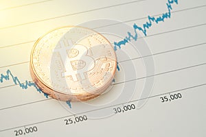 Bitcoin cryptocurrency, digital money price turnaround market co