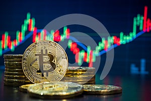 Bitcoin and Cryptocurrency Exchange Trading Market