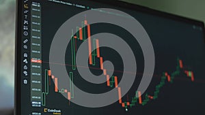 Bitcoin currency graph with candles on computer screen. Using Fib Retracement for graph analysis. Cryptocurrency and