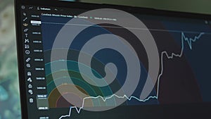 Bitcoin currency graph with lines on computer screen. Using Fib Speed Resistance Arcs tool for graph analysis