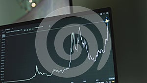 Bitcoin currency graph with lines on computer screen. Using Thumbs Up emoji on graph. Cryptocurrency and financial