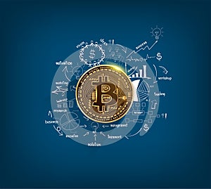 Bitcoin digital currency golden coin on drawing charts and graphs