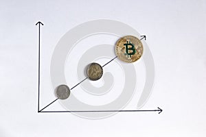 Bitcoin Euro cents and dollars lie on the chart on a white background, the concept of the transition from ordinary money to crypt