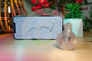 Bitcoin gold coin - crypto chart on a smartphone - cryptocurrency concept and chart - Financial system and investment class