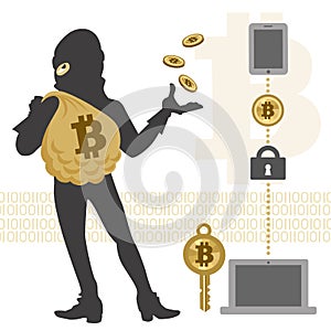 Bitcoin hacker and transaction photo