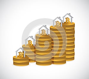 bitcoin home financials concept illustration