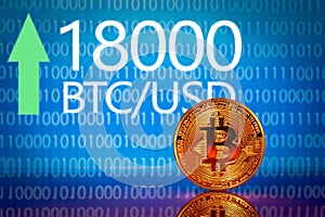 Bitcoin. Market bitcoin price record - eighteen thousand 18000 US dollars