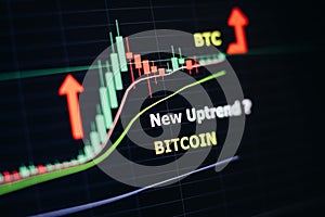 Bitcoin Price Forecast and Longterm Prediction graph