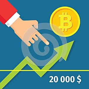 Bitcoin rally banner design. Digital cryptocurrency growth exchange market graphic. Concept banner. Bitcoin broke the $ 20,000