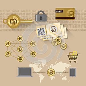 Bitcoin related items - P2P system, secure key