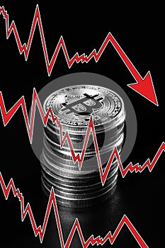 Bitcoin`s crash