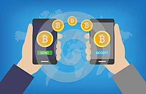 Bitcoin Transaction via Smartphones