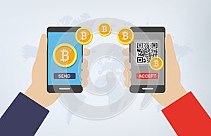 Bitcoin Transaction via Smartphones and QR codes