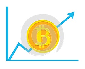 Bitcoin up. The icon for internet money.
