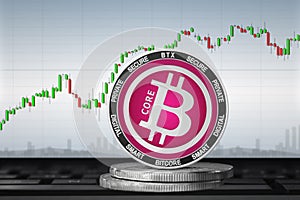 Bitcore cryptocurrency; Bitcore BTX coin on the background of the chart