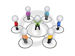 Biusiness network concept.