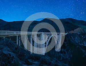 Bixby Bridge, Highway 1 Big Sur California USA