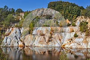 Black artificial lake and hills - mining and production of copper in Bor, Serbia