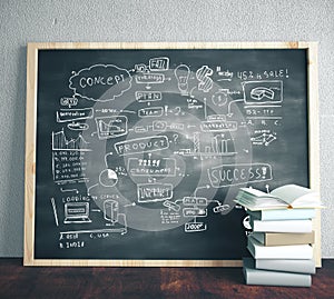 Black blackboard with drawing business plan