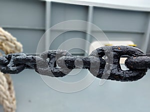 Close up of black chain texture