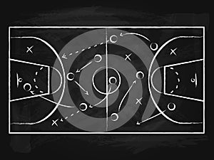 Black Chalkboard with Basketball Background Card. Vector