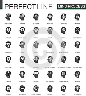 Black classic mind process features web icons set. Thinking, emotions and psychology skills.