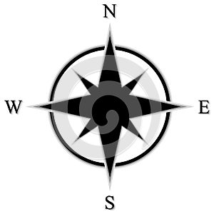 Black flat compass rose with shadow with letters