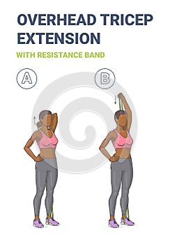 Black Girl Doing Overhead Tricep Extension Home Workout Exercise with Resistance Band Guidance.