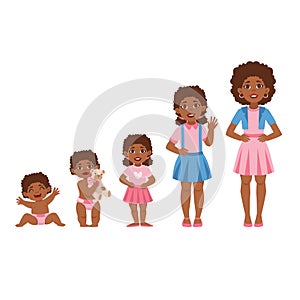 Black Girl Growing Stages With Illustrations In Different Age