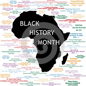 Black History Month Collage