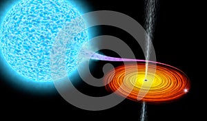 Black hole absorbs star, Astronomically accurate 3D illustration