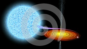 Black hole absorbs star, Astronomically accurate