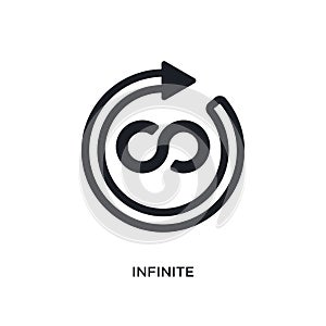 black infinite isolated vector icon. simple element illustration from time management concept vector icons. infinite editable logo