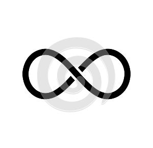 Black infinity symbol icon. Concept of infinite, limitless and endless. photo