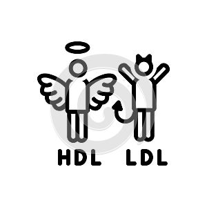 Black line icon for Cholestrol, angle and devil