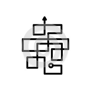 Black line icon for Complicated, complex and difficult