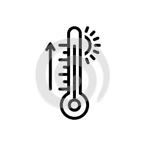 Black line icon for Heat, caloric and temperature