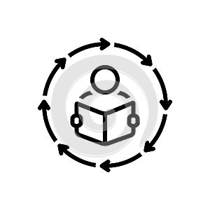 Black line icon for Methodologies, study and read