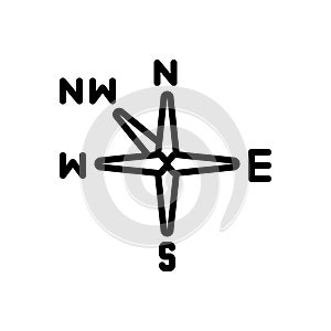 Black line icon for Northwest, compass and map