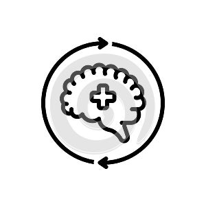 Black line icon for Recovery, brain and recover